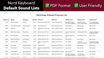 Transforming the Default Program and Sample LISTS for Your Nord Keyboard
