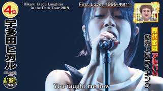 宇多田ヒカル traveling～First Love