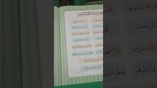 Tahajji Metode Tibyan