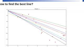 AA 17/18, Lecture 2