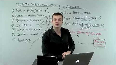 High Traffic Academy 2015   Total Domination Engineering Training Video 1