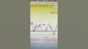AUDUSD 02 To 06 Oct 2023 American Weekly Forex Forecast #forexanalysis#weeklyforexforecast
