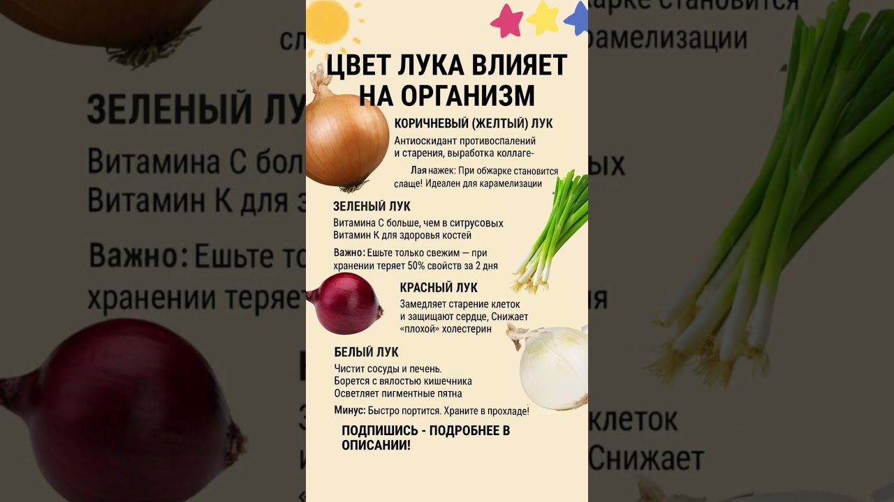 арт.наВБ: 191617925👈хит дня😱Я В ШОКЕ! ЦВЕТ ЛУКА ВЛИЯЕТ НА ОРГАНИЗМ! Рекомендации врача