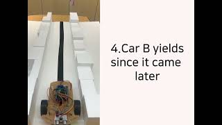CE350 Project 2 Simulation Results Team1