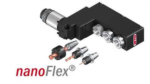 nanoFlex® Quick Change System for Swiss Type