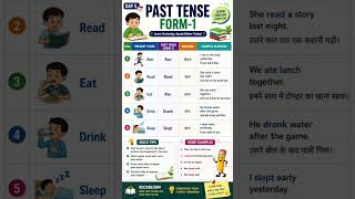 📚 Past Tense Form-1 | Day 5 English Tenses