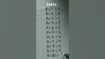 #tuto table de multiplication de 8× méthode pour aller plus rapide