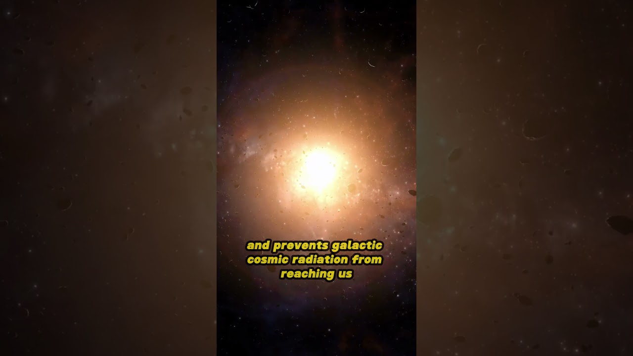 What is the Sun’s Magnetic Sphere? | Heliosphere | 