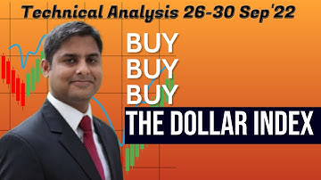 US Dollar Index (DXY) Breaking Out of Bearish Price Pattern- Technical Analysis and Prediction