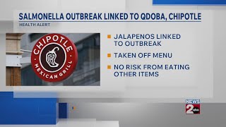 Salmonella outbreak linked to jalapeños at QDOBA, Chipotle