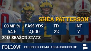 Information Michigan Football Rumors: Shea Patterson Named Starter Andrew Stueber Injury, Big Ten Odds Guide