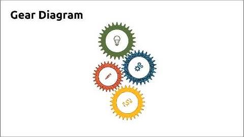 Ultimate - 2015 Presentation Pack ( Gear Diagram )