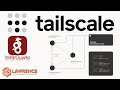 How Tailscale Makes Managing Wireguard Easy