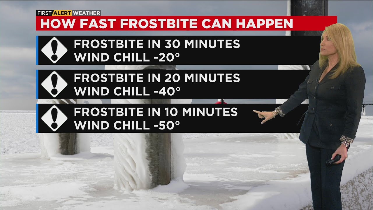 Wind Chill Advisory In Effect Wednesday Morning - YouTube