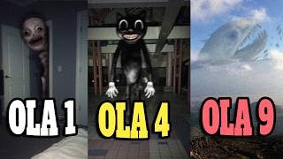 TODAS LAS OLAS DE TREVOR HENDERSON (Criaturas y Explicacion) | OnlyGod