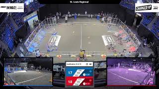 Qualification 35 - 2023 St. Louis Regional