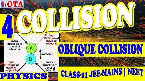 OBLIQUE COLLISION | L-4 | COLLISION | CLASS-11 | PHYSICS