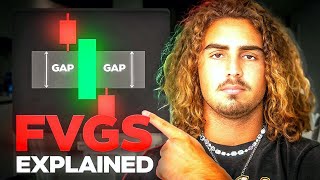 Fair Value Gap (FVG) Explained: 3 Best Strategies Revealed. FVG Mastering.