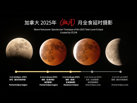 4K Timelapse】2025 Vancouver Total Lunar Eclipse: 2500