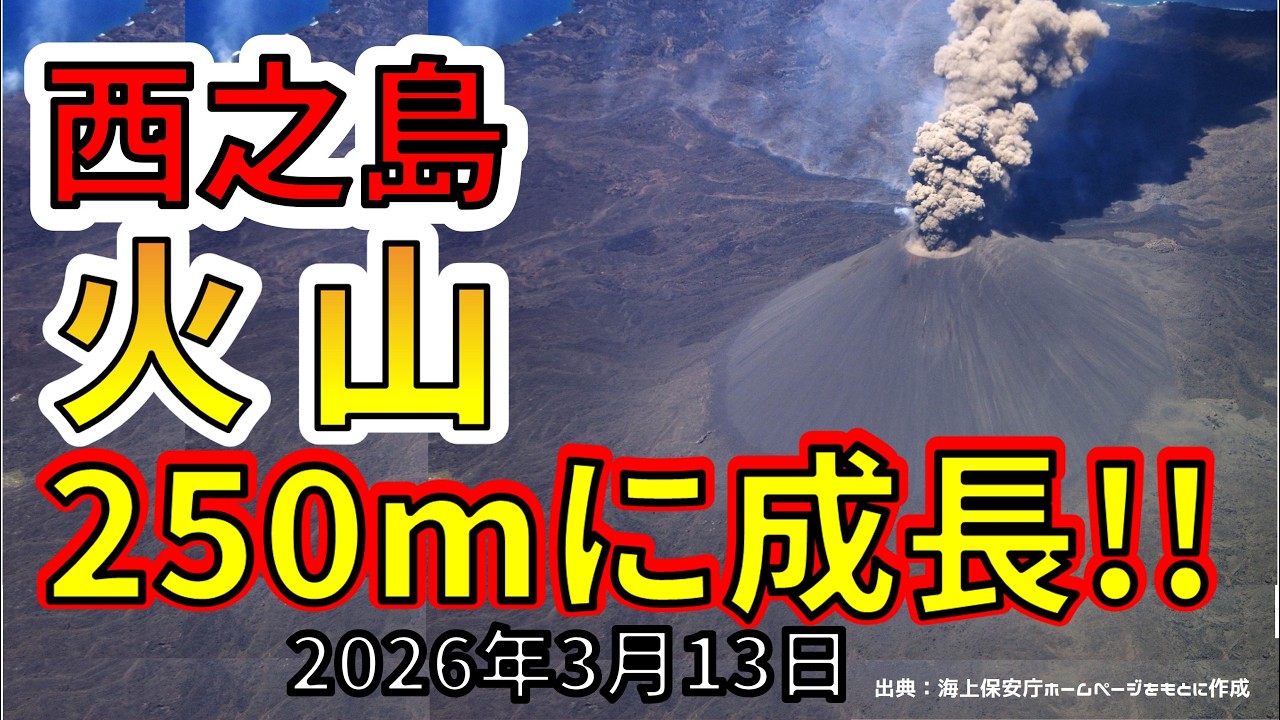 Breaking News!] It has been discovered that the volcano on