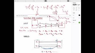 11:3 Pipe Flow - Pipe Networks, Flow Measurement