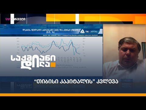 “თიბისი კაპიტალის” კვლევა