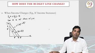 Budget and Resource Constraint