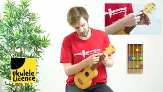 Colour Sticker system for Ukulele