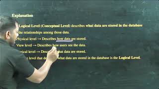 Levels of Abstraction in DBMS – PYQ Trick (Logical vs Physical vs View)
