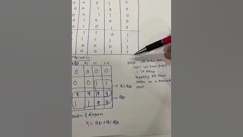 DESIGN MOD 6 COUNTER USING IC 7490