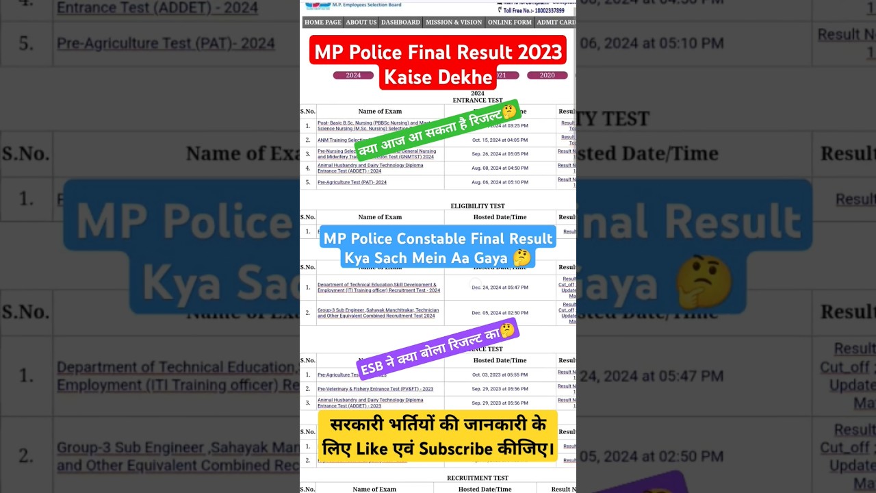 MP Police 2023 Final Result Kaise Dekhe| MP Police Constable Final Result Kya Sach Mein Aa Gaya 🤔
