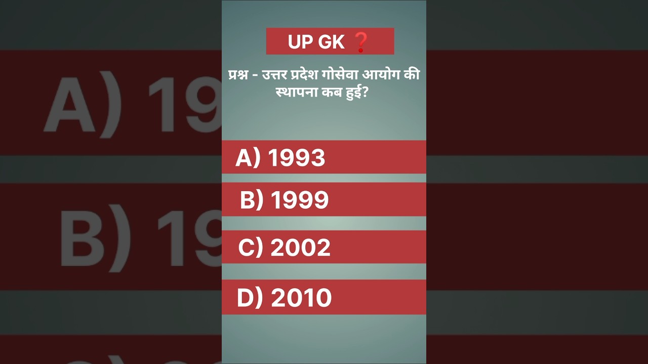 UP gk most important Question ❓