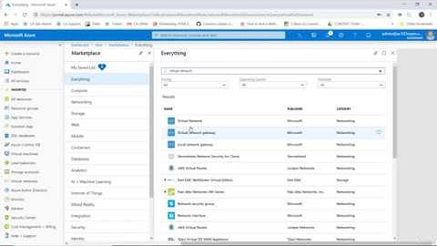 Az - 103 vNet and Subnet