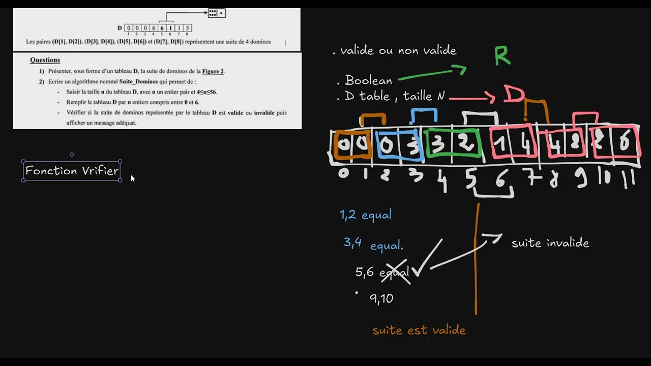Devoir Bac Scientifique – Correction Algorithmique Complète & Simplifiée 2026