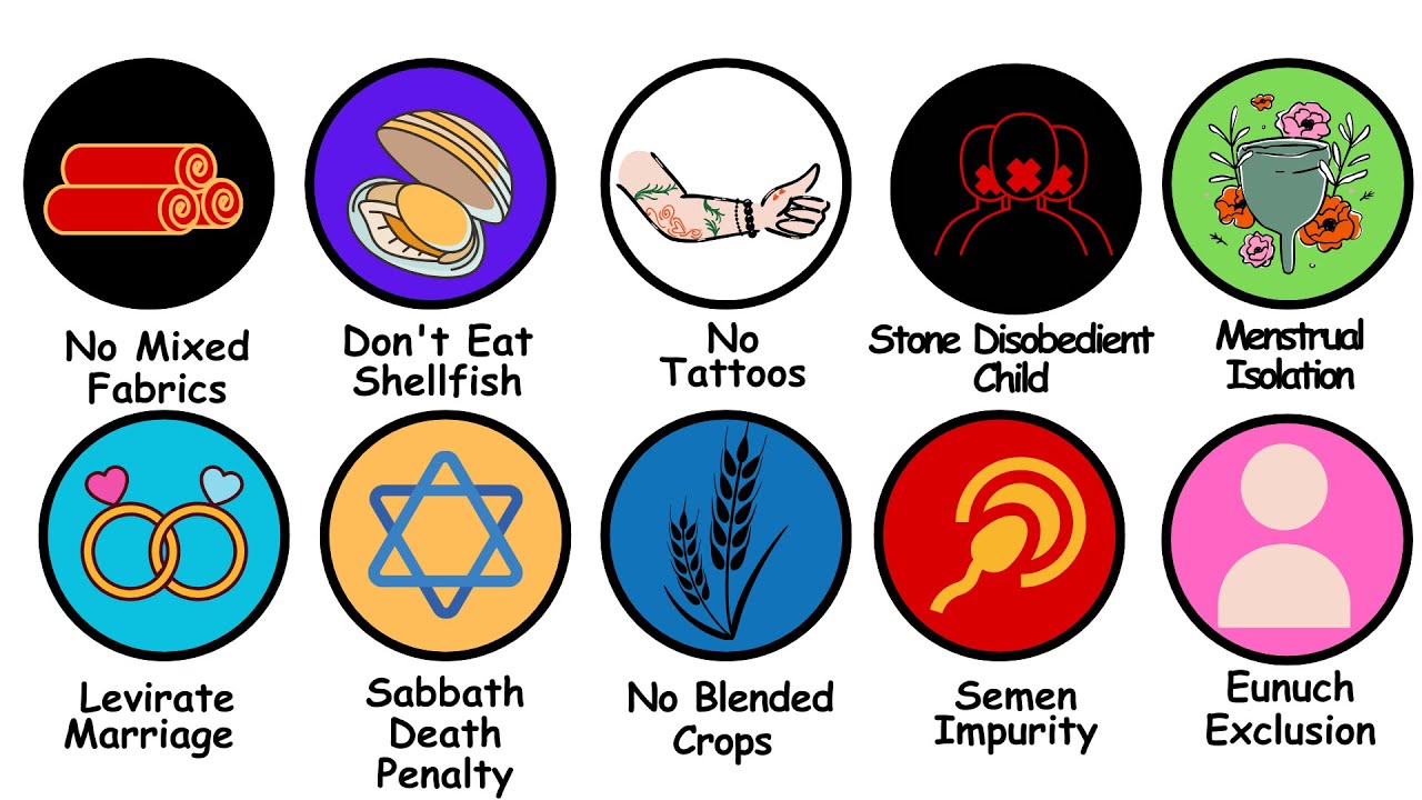 Every LAW IN THE BIBLE THAT NO ONE TALKS ABOUT Explained in 15 Minutes ...