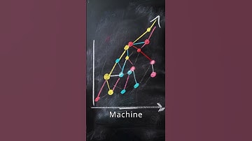 Data Analytics and Decision Making: A Comprehensive Analysis.