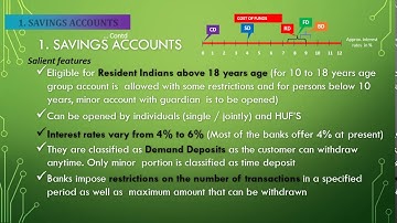 banking awareness module 2 in tamil