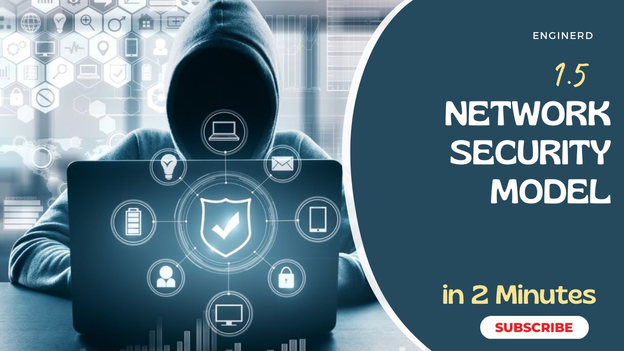 1.5 Network Security Model - YouTube