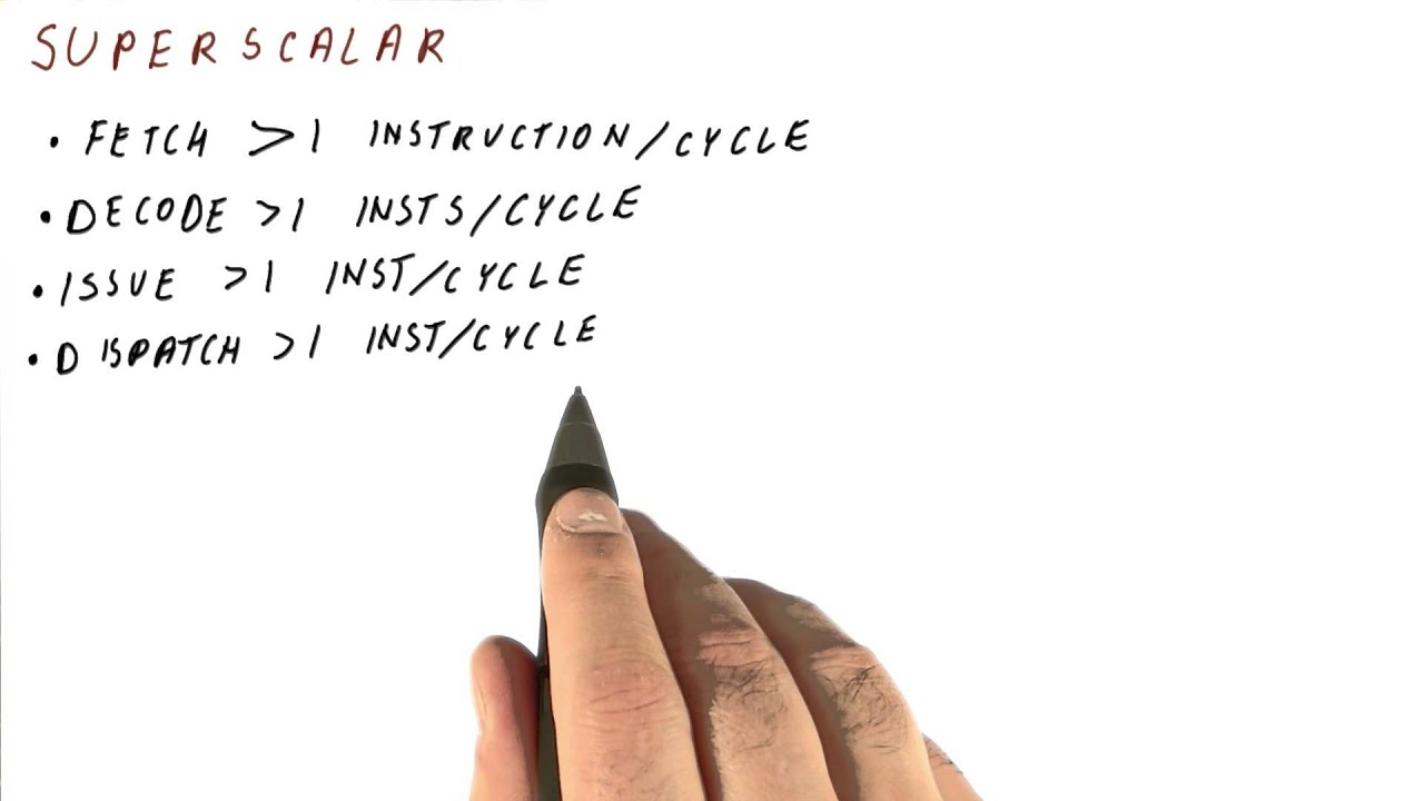 Superscalar - Georgia Tech - HPCA: Part 3