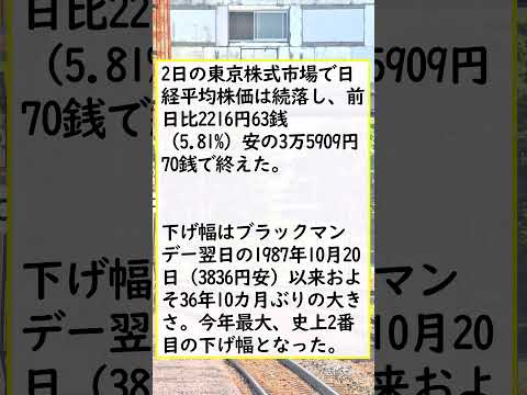 【円高を嫌気】日経平均株価終値　2216円安の3万5909円　下げ幅はブラックマンデー翌日の1987年10月20日（3836円安）以来およそ36年10カ月ぶりの大きさ　　今年最大、史上2番目の下げ幅
