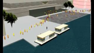 SIMUGENS - passenger movement simulator (crowd dynamics simulator)