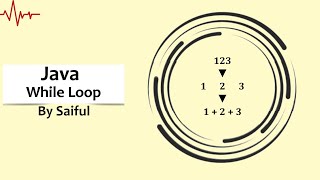 Find the Sum of Digits of a Number | (While Loop) | Level: Easy | Java Bangla Tutorial
