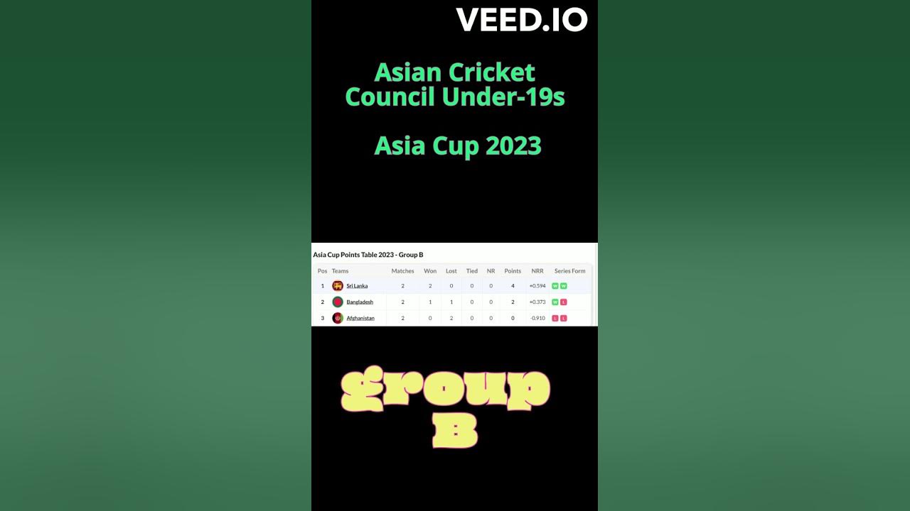 Asian Cricket Council Under19s Asia Cup 2023 YouTube