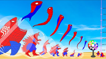 Evolution Of SPIDER Godzilla & KONG, PYTHON, BLOOP, EL GRAN MAJA : All Monster Tail Size Comparison