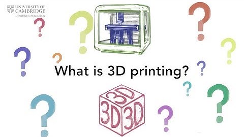What is 3D printing?