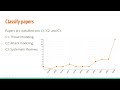 Razan Hammad Explanation   paper 1