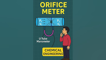 Orifice Meter Explained Measure Flow Rate Easily! #orificemeter #fluidmechanics #chemicalengineering