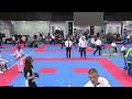 Tatami 3 and 7 Day 2 WAKO World Championships 2022