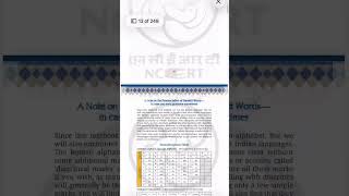 social science book published new ncert #1m #class9sst #class9socialscience #newncert2026 #viral