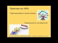 Продажа недвижимости оптом. 10. Как внедрить технологию?